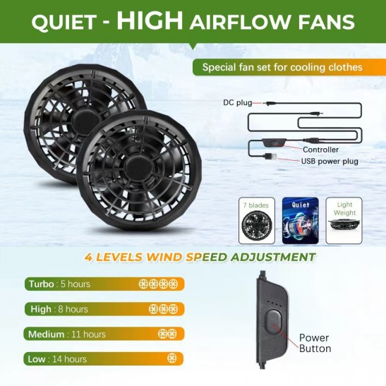 Safety Vest With Fan