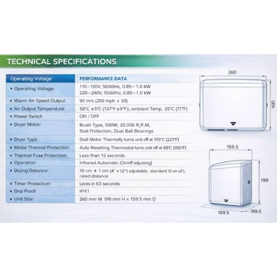 Peco EcoFast Automatic Hand Dryer