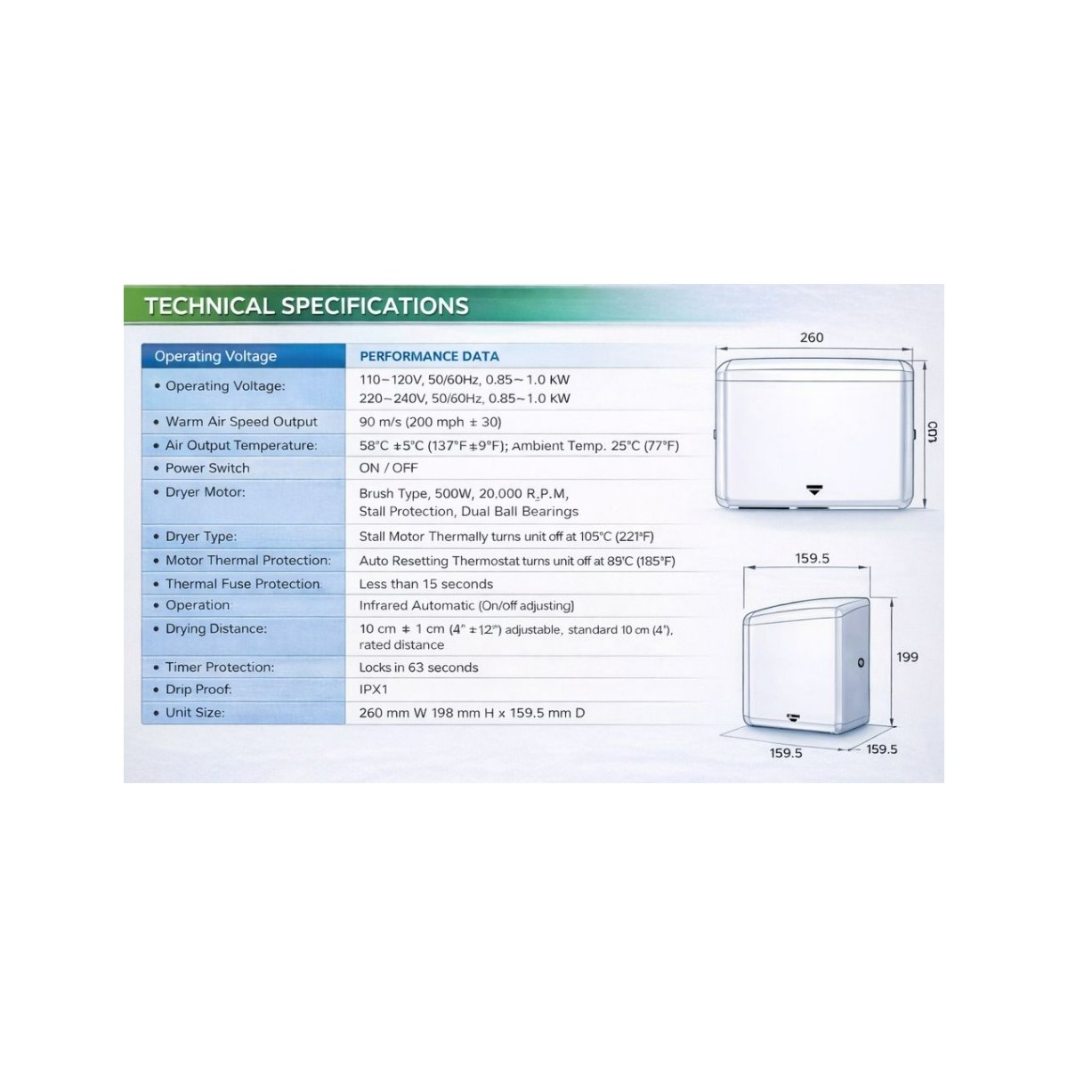 Peco EcoFast Automatic Hand Dryer